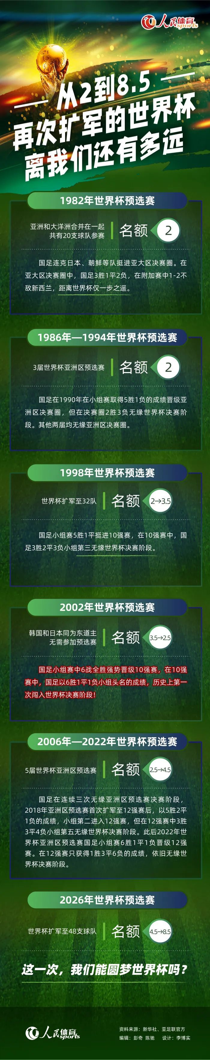 说到这里，他想起什么，连忙问道：可欣，叶先生有没有说什么时候来纽约？没有。